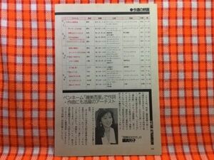 CN21075◆切抜き◇藤真利子◇ペンネーム微美杏里で作詞作曲にも活躍のアーチスト