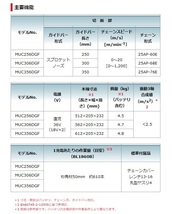 (マキタ) 充電式チェンソー MUC356DZFR 赤 本体のみ ガイドバー長350mm スプロケットノーズバー仕様 25AP-76E 18V対応 makita_画像5