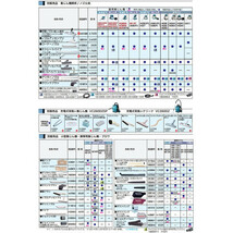 (マキタ) 集じん機用 ショルダーベルト 166063-7 集じん機450(P)または451(P)を携帯して使用する際に makita_画像2