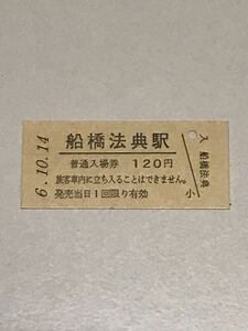 JR東日本 武蔵野線 船橋法典駅（平成6年）