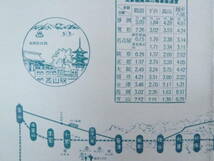 国鉄高山本線全通50周年記念カバー1組(国鉄/高山本線/岐阜⇔富山/昭和59年10月25日/初日カバー/記念切手/高山線/岐阜県/富山県)_画像4