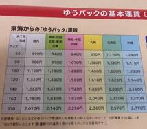 【C35】 95年10月 マツダ オートザム AZ－WAGON カタログ_画像3