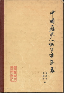 中文・中国書 『中国歴史人物生卒年表』 呉海林・李延沛 編　1981　黒竜江人民出版社