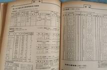 朝日年鑑1976年版別冊、OKU,★即決、朝日新聞社、戦後30年世界史年表、人名録、細字編集、古本419p、せんか紙印刷、当時の定価3000円_画像7