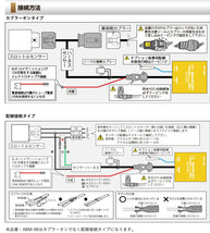 [シエクル×スロコン]HA12S アルトワークス_F6A / Turbo(H10/10 - H12/12)用AT BOOSTER mini＜ワイヤースロットル車用スロコン＞[ABM-00]_画像7