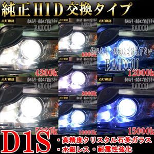 BMW 1シリーズ H19.5- E87/UE ヘッドライト ロービーム D1S HID 純正交換用 車検対応