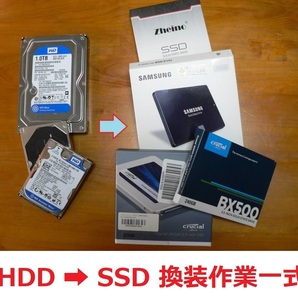 ハードディスク HDD を 500GB SSD (Samsung 870EVO SATA 2.5インチ) に 換装作業一式 Windows/MacBook お返しの送料無料 （特）