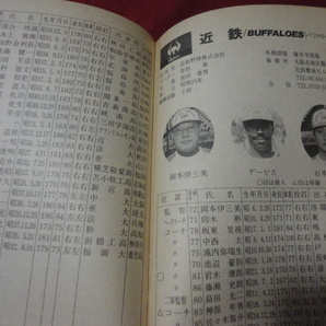 【プロ野球】新潟日報社 プロ野球手帳’86 選手名鑑の画像2