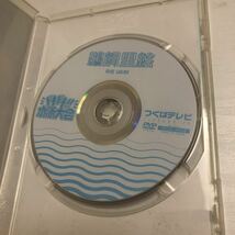 D 鵜飼里絵 ドキドキ水泳大会 夏の風物詩番組から注目株をピックアップ！ TUID-0035つくばテレビ レースクイーン_画像2