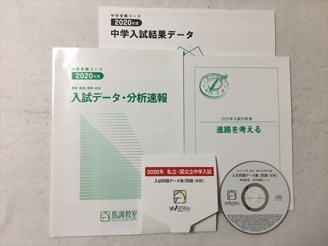 買得 中学受験社会科記号問題対策 スタディアップ RY01-004 記号の森 ...