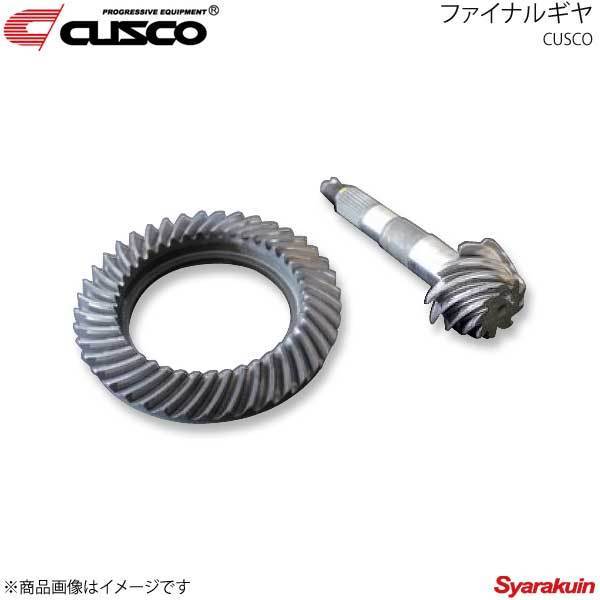 2023年最新】ヤフオク! -ae86 ピニオンの中古品・新品・未使用品一覧
