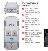 CUSCO クスコ パワーブレース リヤエンド スイフトスポーツ ZC32S 2WD 1600cc 2011.12～2016.12 619-492-RE_画像2