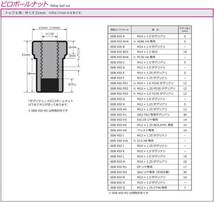 CUSCO クスコ ピロボールアッパーマウント フロント 調整式 S660 JW5 2015.4～ 3A8-410-A_画像2