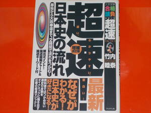 竹内 睦泰の値段と価格推移は 39件の売買情報を集計した竹内 睦泰の価格や価値の推移データを公開 竹内 睦泰の値段と価格推移は 39件の売買情報を集計した竹内 睦泰の価格や価値の推移データを公開