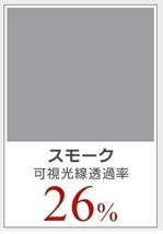 スモーク２６％　リヤのみ簡単ハードコート ワゴンR 4ドア(1+2)CT21S・CT51S・CV21S・CV51S　カット済みカーフィルム_画像5