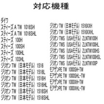 セラミックベアリングHX (11-5-4&10-3-4) ダイワ　スティーズ A TW 1016HL_画像5