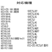 セラミックベアリングHXR (10-3-4 &10-3-4) シマノ　05カルカッタ　100_画像6