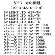 セラミックベアリングHXR (10-3-4&10-3-4) ダイワ　21スティーズ A TW HLC6.3L_画像4