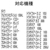 セラミックベアリングHXR (11-5-4&8-3-4) ダイワ　ダイナスター　150早技_画像6