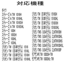 セラミックベアリングHXR (11-5-4&10-3-4) ダイワ　ジリオン TW　(日本モデル) 1516XXHL_画像5