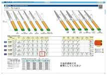 三角ヤスリ　細目　L=170　9本セット　未使用品　〈12本組サイズ〉　(210976)_画像4