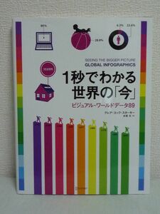 1秒でわかる世界の「今」 ★ クレア・コック・スターキー 水原文 ◆ グローバルインフォグラフィック 視覚的表現法 膨大な情報が可視化 ◎