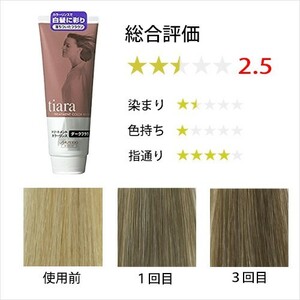 ヘアカラートリートメント