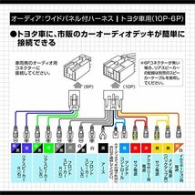 【超人気】_AODEA【オーディア】 オーディオハーネス トヨタワイドパネル付 トヨタ車用【10P・6　Y8035_画像2