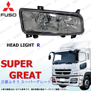  Mitsubishi NEW Super Great V FP54 FP55 FP64 FS54 FS55 FS64 FS65 FT50 H19/4~ halogen right head light lamp levelizer - attaching 