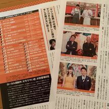 日経エンタテインメント 2022年1月号 NO.298 切り抜き 佐久間宣行 船橋政宏 空気階段 鈴木もぐら 水川かたまり 梅津文 藤井道人_画像2