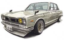 Skyline 2000GT 4Dr