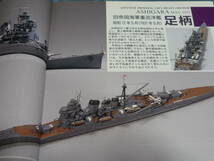 モデルアート　巻頭特集　列強海軍の条約型巡洋艦　２００１年５月号￥９８０_画像9