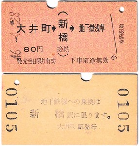 国鉄→私鉄への連絡切符　＃ｄ09　大井町→新橋→地下鉄浅草　矢印式連絡券　大井町駅発行　昭和46年