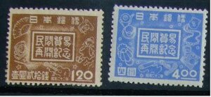 昔懐かしい切手 民間貿易再開 　図案は当時の輸出品　2枚組1947.8.15発行