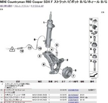 MINI ETK パーツリスト 日本語対応 Paceman R61 JCW Challenge_画像3