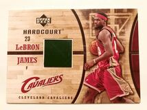 SSP 06-07 Upper Deck Floor LEBRON JAMES 試合用 フロア カード レブロン ジェームズ Lakers レイカーズ Panini Cavs ユニフォーム バスケ_画像1