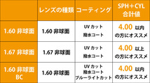 【2枚1組】セルックス903 HOYA 1.67 非球面レンズ UVカット メガネ 眼鏡 薄型 度付き 度あり レンズ交換 3_画像2