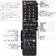 【送料無料】 SHARP AQUOS シャープ アクオス 液晶テレビ用リモコン AN-52RC1 設定不要 かんたん操作_画像5