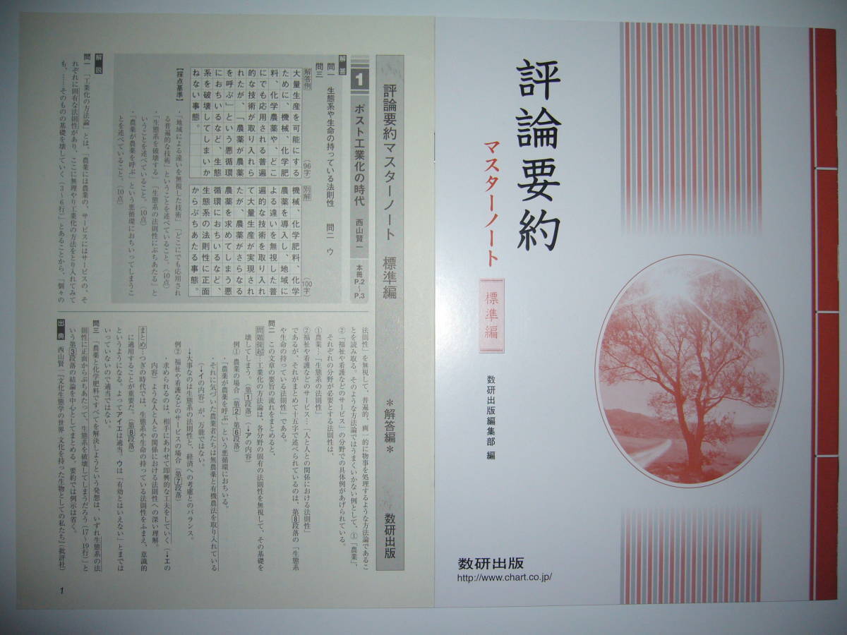 2025年最新】Yahoo!オークション -評論要約の中古品・新品・未