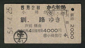 A型青地紋乗車券 (交)小樽発行 小樽から 釧路 昭和50年代（払戻券）