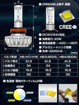 30系 プリウス 前期 CREE アルミヒートシンク搭載 LEDフォグ SET_画像2