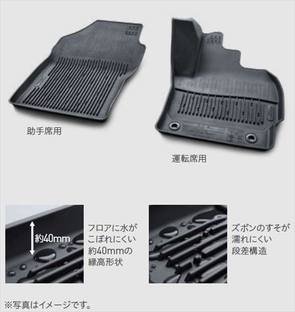 レジャー用フロアマットの値段と価格推移は?|269件の売買情報を集計 レジャー用フロアマットの値段と価格推移は?|269件の売買情報を集計