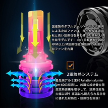 LEDヘッドライト (M2-Y) H4 DC12V/24V 60W 8000ルーメン 3000K イエロー 車検対応 1年保証_画像4