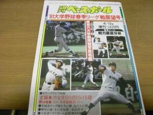 週刊ベースボール1981年増刊 '81大学野球春季リーグ戦展望号