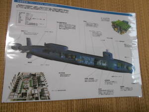 カラー透視イラスト　アメリカ海軍　攻撃原子力潜水艦ヴァージニア