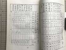 『雨竜郡深川村字メム 内田農場資料 昭和62年度古文書解読セミナーテキスト』北海道史研究協議会 1987年刊 ※内田瀞・札幌農学校 他 01637_画像3