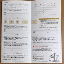 送料94円　NEW art ホールディングス　株主優待カード　未使用品　有効期限2022年9月30日_画像2