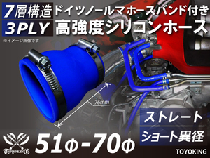 レーシングカー ドイツ ノールマ バンド付 高強度シリコンホース ショート 異径 内径51⇒70Φ 全長76mm 青色 汎用品