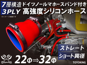 ドイツ NORMA バンド付 高強度 シリコンホース ショート 異径 内径22⇒32Φ 全長76mm 赤色 自動車 各種 汎用品