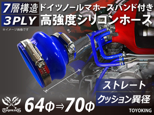 レーシングカー ドイツ ノールマ バンド付 高強度シリコンホース クッション 異径 内径70⇒64Φ 全長76mm 青色 汎用品